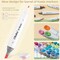 Ohuhu Alcohol Markers: 60 Colors Slim Broad and Fine Double Tipped Kaala Marker Set for Artists Adults Coloring Drawing Cartoon Anime Comic Characters - Professional Art Pens with Ink Refillable